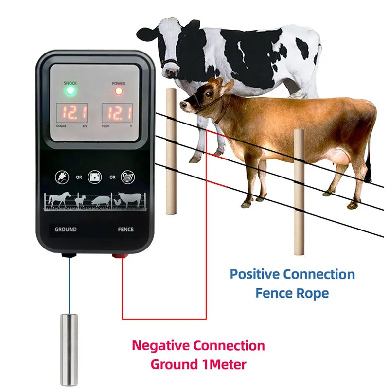 Livestock Fence Energizer 12V - Durable10KM Electric Fence Energizer 1.5 Joule