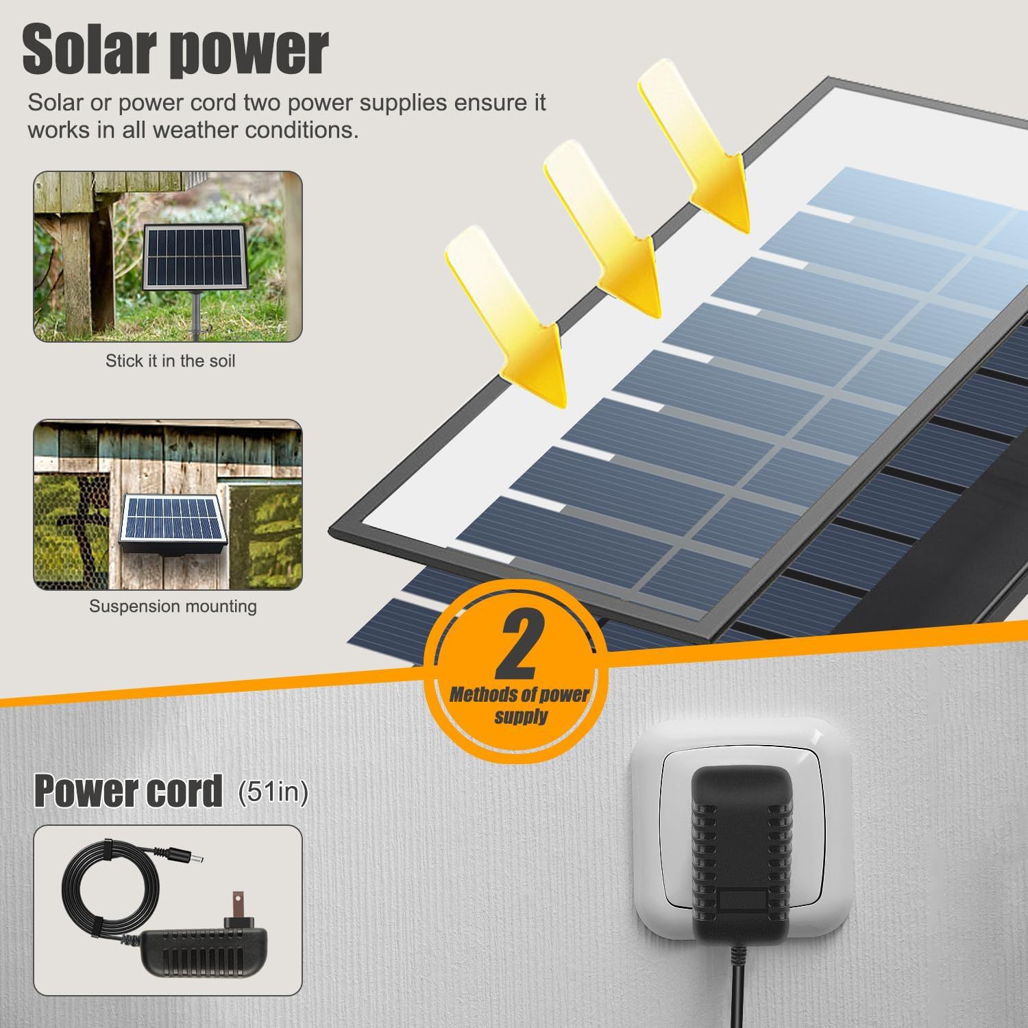 Solar Powered Coop Door Sensor - Automatic Chicken Door Opener Solar 评论和价格