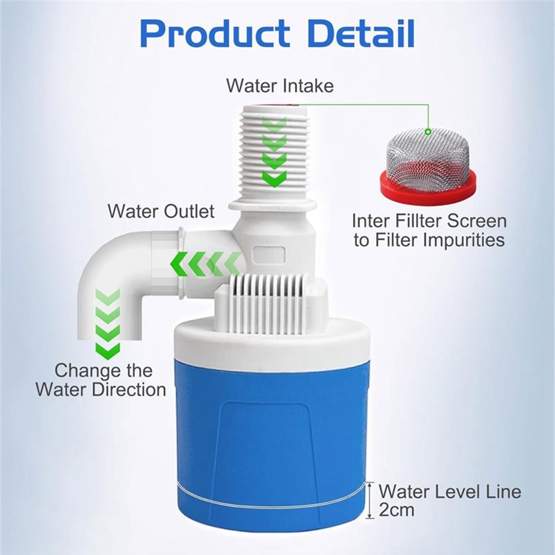 DT17 Top Inlet 3/4