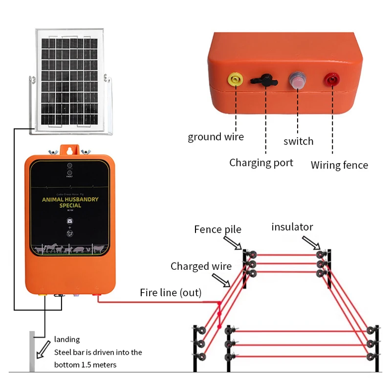 Solar 12KV 1.2J 10KM  Electric - Livestock Fence Energizer 12V 评论和价格