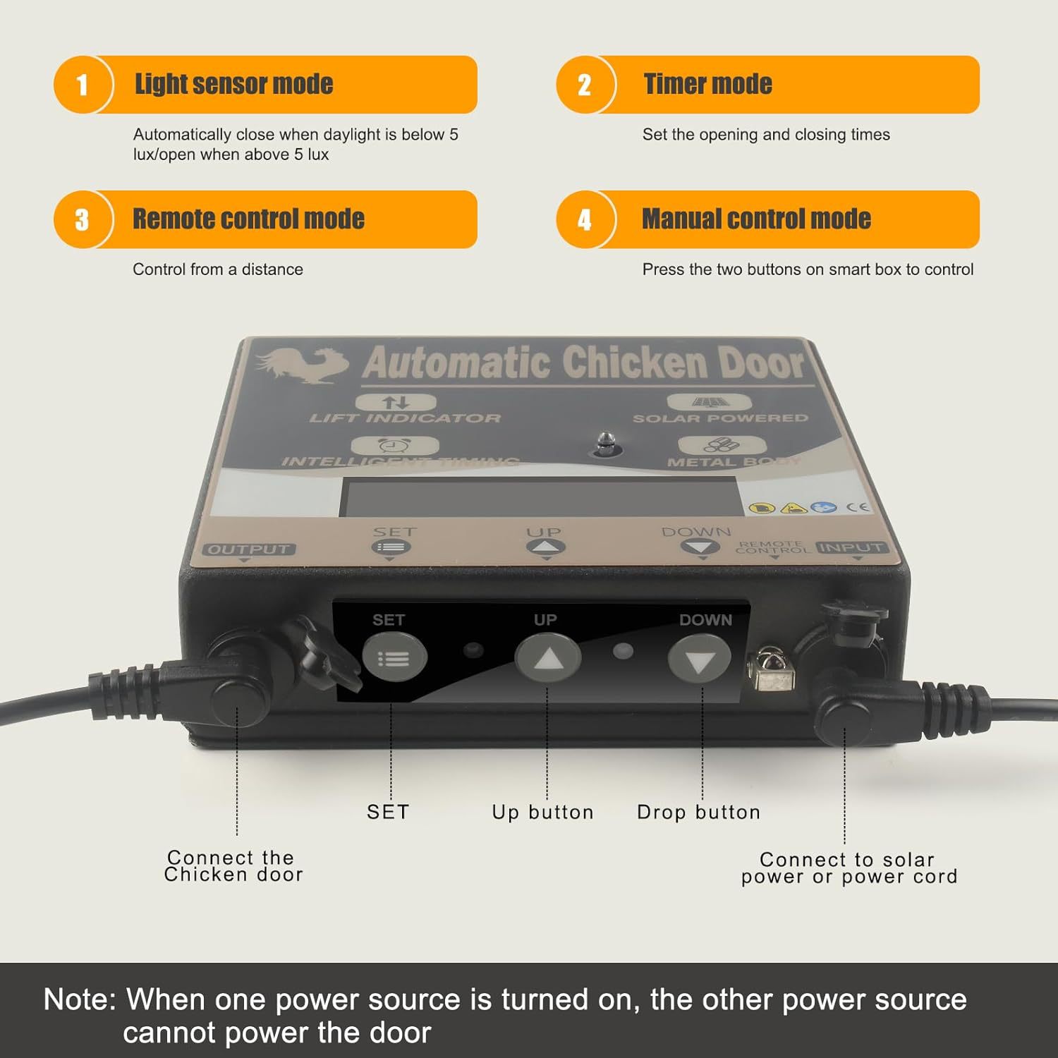 2024 Solar Powered Coop Door S - Automatic Chicken Door Opener Solar 评论和价格