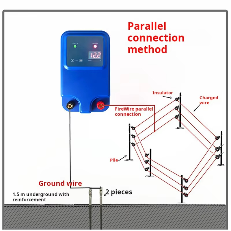 10km 1.5J Electric Fence Energ - Livestock Fence Energizer 12V 评论和价格