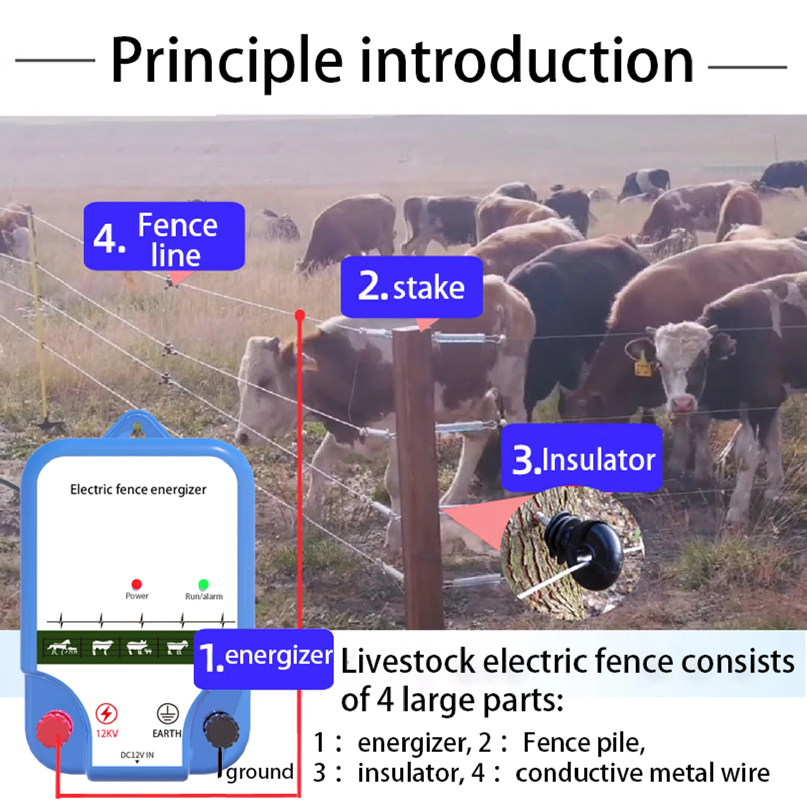 New 8KM Electric Fence Energiz - Livestock Fence Energizer 12V 评论和价格