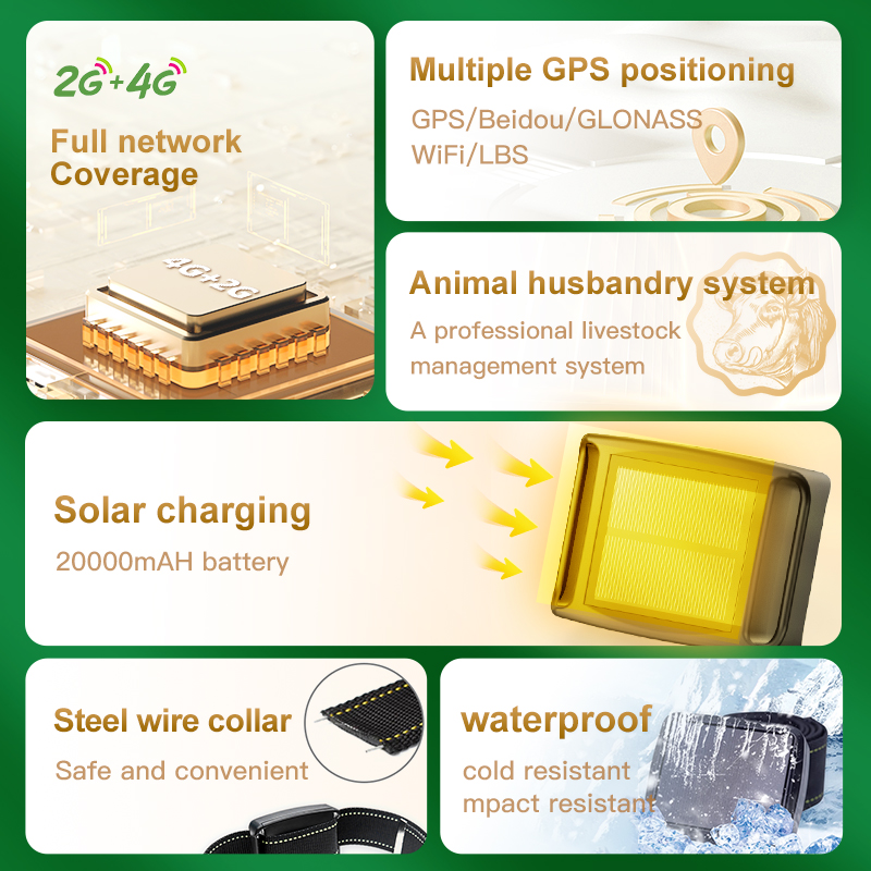 20000mAh Solar GPS Tracker 4G  - Animal Gps Tracker 4G Solar 评论和价格