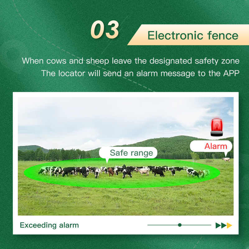 20000mAh Solar GPS Tracker 4G  - Animal Gps Tracker 4G Solar 评论和价格